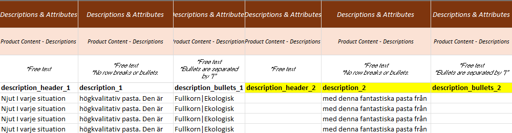 Description Example