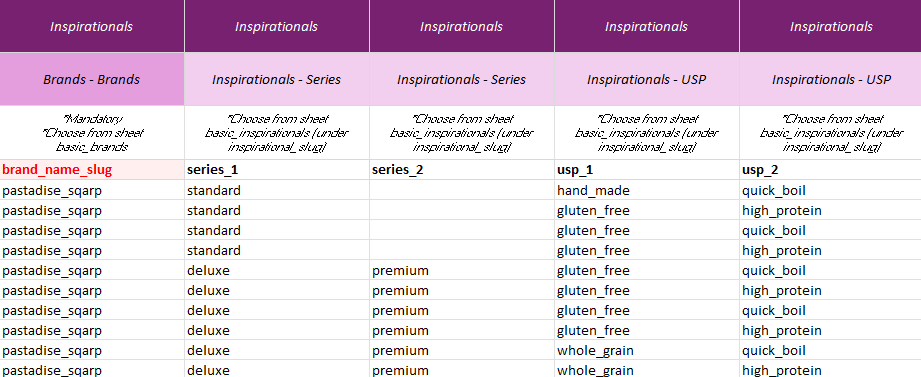 series_usp_1 placeholder